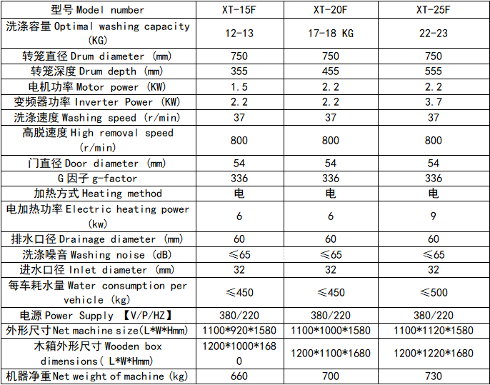 1761287598877674.png 型号规格.png