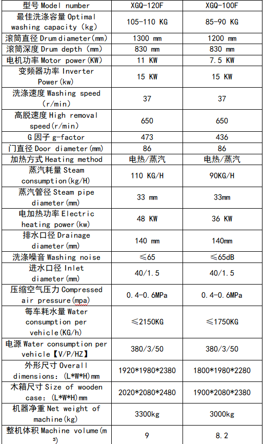 1761289002315264.png 100kg参数1.png