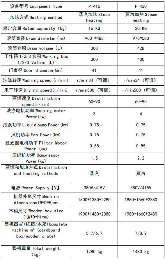 1761291896416517.png 参数.png