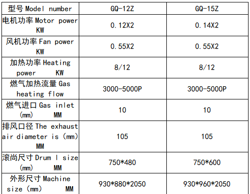 1761293958485454.png 参数.png