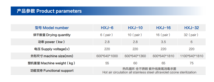 1761375997541016.png 烘鞋机参数.png