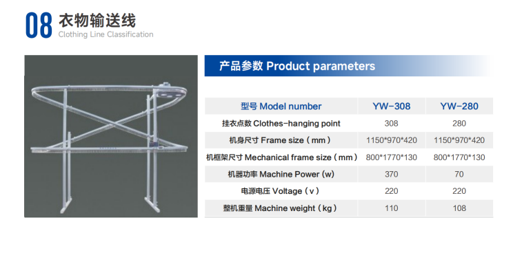 衣物输送线参数.jpg