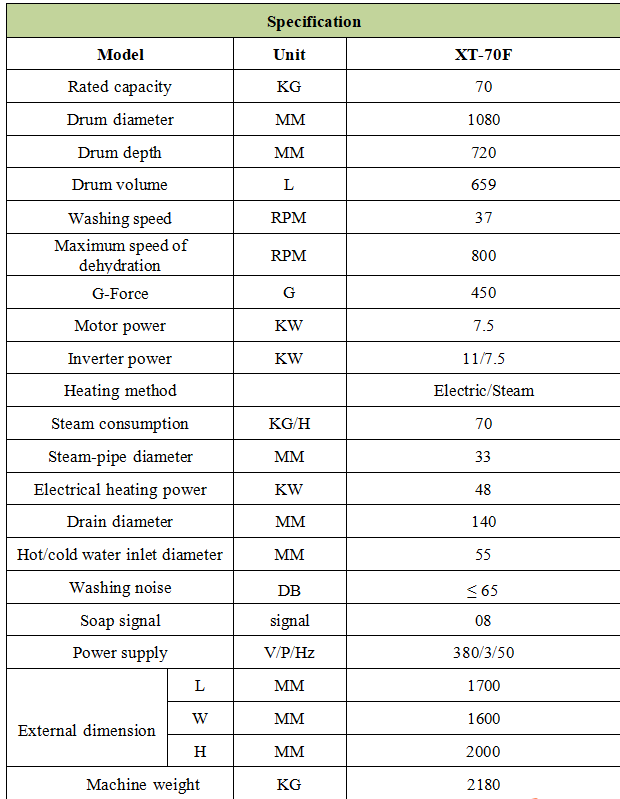 1761542555480306.png XT-70 参数.png